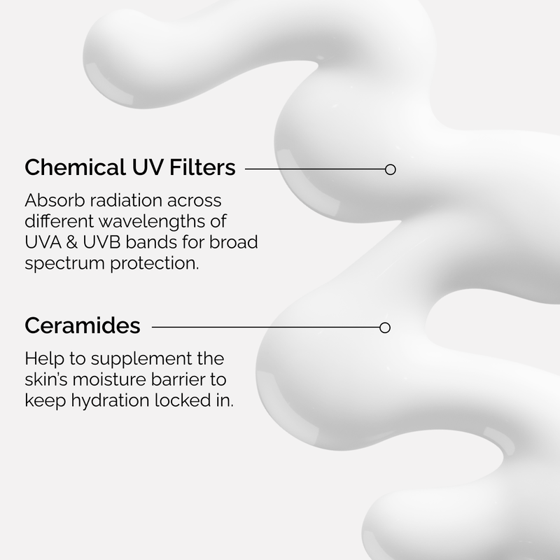 UV Filters SPF 45 Serum