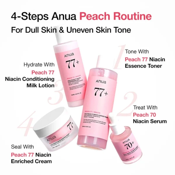 Peach 70% Niacinamide Serum